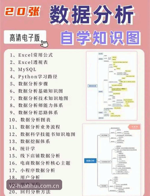 华体会Q78C登录全解析：实战派教你3步搞定年度架构数据看板