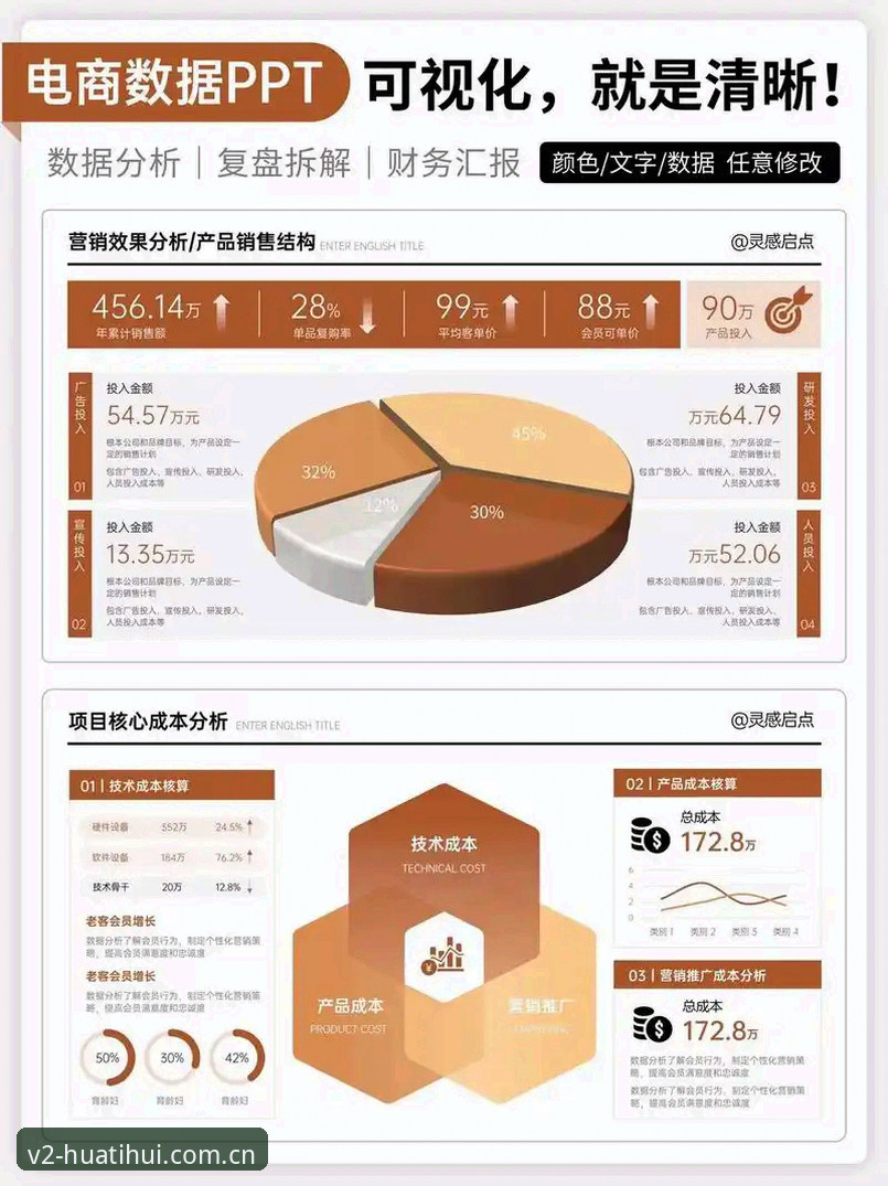 华体会年度架构赛事数据对比能解决你的哪些实际困惑？